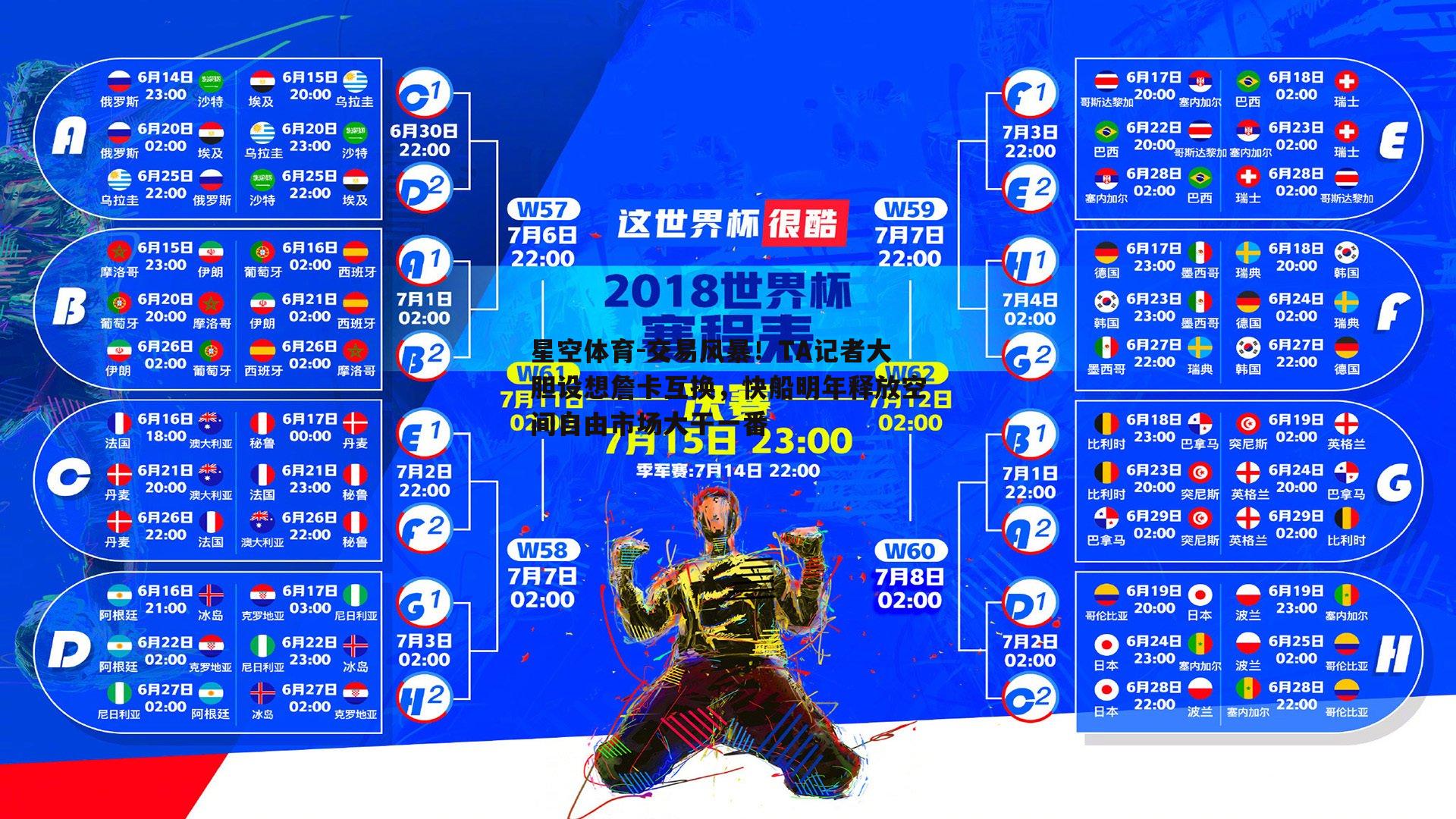 交易风暴！TA记者大胆设想詹卡互换，快船明年释放空间自由市场大干一番